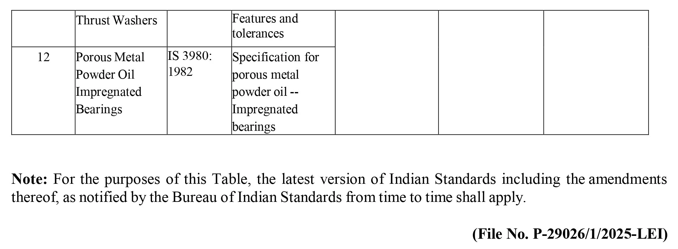 Bearing 3 E1745823787360
