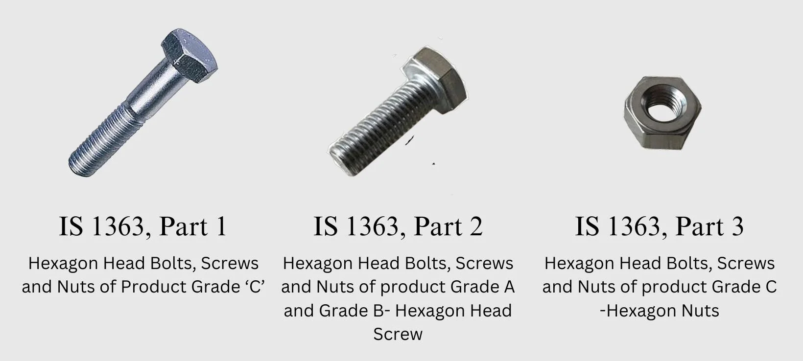 Bolt Nut Screw E1692010791394